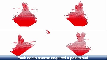 3D Modeling with Play-Doh at the Technion - IIT