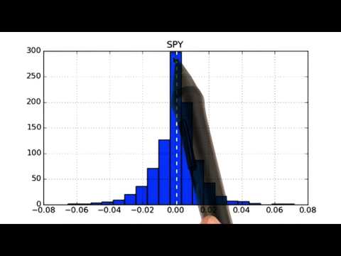 Computing histogram statistics_1