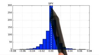 Computing histogram statistics_1