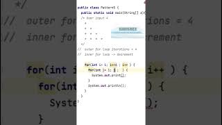 PATTERN 5 | SOLVE PATTERN PROGRAMS IN JAVA | JAVA Profile