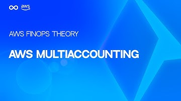 Mastering AWS Multi-Accounting: Strategies for Efficiency & Security