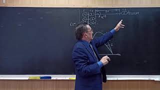 картинка: 18-4 Меры повышения динамической устойчивости: отключение генераторов