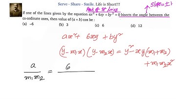 IIT JEE Sample Question: Black book -Straight lines -If one of the line bisects the coordinates axes
