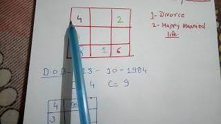 LOSHU GRID KNOW LOVE MARRIAGE DIVORCE ARRANGE MARRIAGE