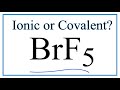 Electronegativity and Covalent Compounds