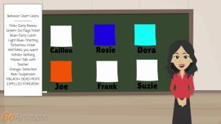 Behavior Chart Day