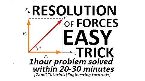 [HACK] Engineering Mechanics SEM-1 - Resolution of forces -|EASY TRICK|