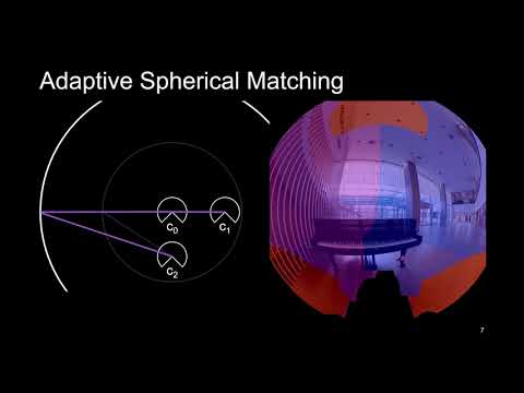 [CVPR2021] Real-Time Sphere Sweeping Stereo from Multiview Fisheye Images