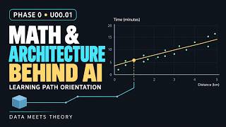 Phase 0 | U00.01 | Learning Path Orientation