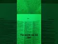 Worlds BIGGEST DictionaryЁЯШ ЁЯдп Worldsbiggest Giant Dictionary Books Fyp Trending Viral Worlds BIGGEST DictionaryЁЯШ ЁЯдп Worldsbiggest Giant Dictionary Books Fyp Trending Viral