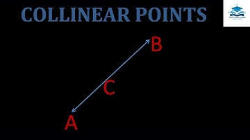 COLLINEAR POINTS | ANALYTICAL GEOMETRY.