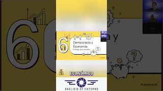 Venezuela's Political & Economic Crisis Explained #shorts