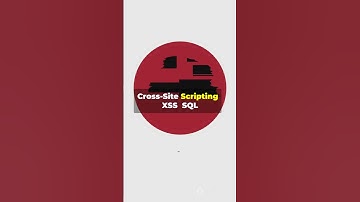 Web Security Explained: Protecting Yourself Online #WebSecurity #CyberThreats #SecureWeb