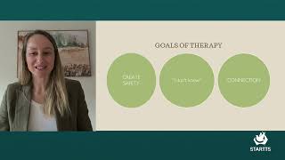 Rebecca Wall, Coercive Control and Refugee Trauma