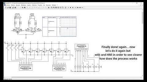 EVALUATION 02 -INDUSTRIAL AUTOMATION-ELECTROPNEUMATIC CIRCUIT-TIA PORTAL - HMI - FLUIDSIM - EzOPC