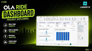 Ola Dashboard Project | Power BI Data Analytics Case Study Profile