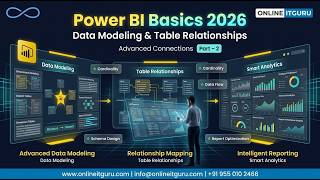 Power BI Basics 2026 | Data Modeling & Table Relationships | Live Workflow Examples | OnlineITGuru