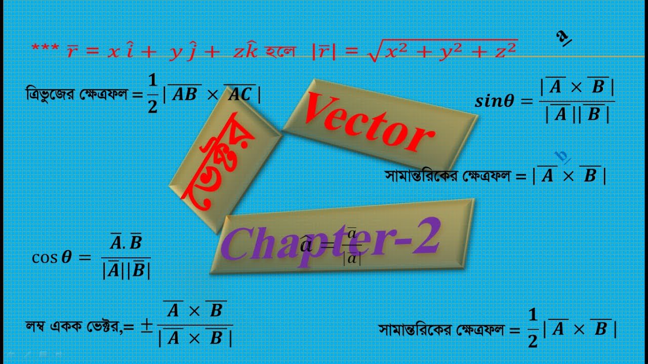 HSC Higher Math 1st Paper Chapter Two Vector One Shot Class Full ...