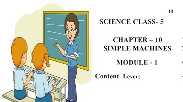 Science I Simple Machines I Lecture-1 I video-18 I Class-5