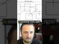 The 5-Subdomain SEO Network Reveal