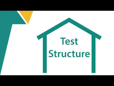 TOEFL iBT Test Structure: Reading, Listening, Speaking and Writing