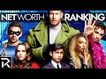 The umbrella academy cast ranked by net worth