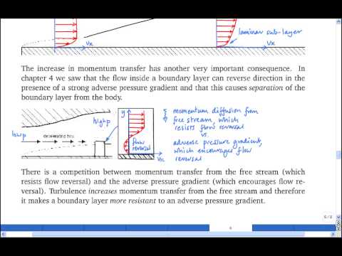 7.5 Effect of turbulence on a boundary layer
