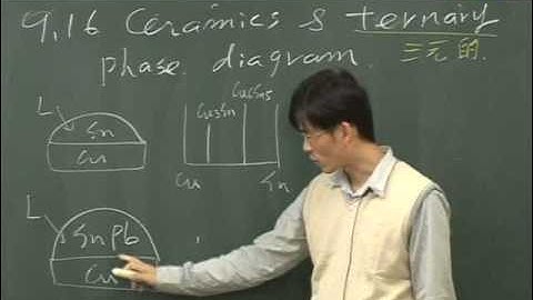 Lec25 材料科學與工程導論(一) Chapter 11 - Phase Diagram