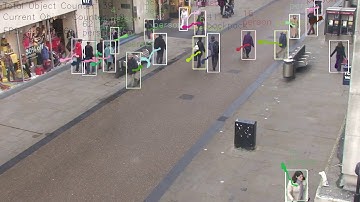 Object detection & tracking using Yolov3 Deep Sort - 2
