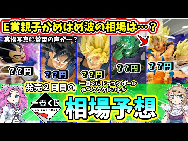Market Forecast] Ichiban Kuji Dragon Ball Spectacle Battle Figure