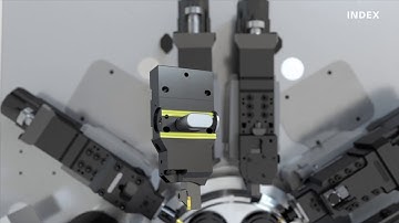 INDEX MS24-6: six-spindle automatic lathe for up to 24mm ⌀