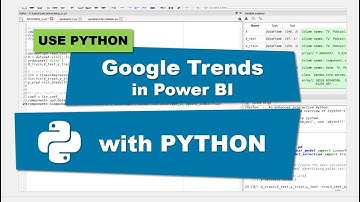 Google Trends in Python and Power BI