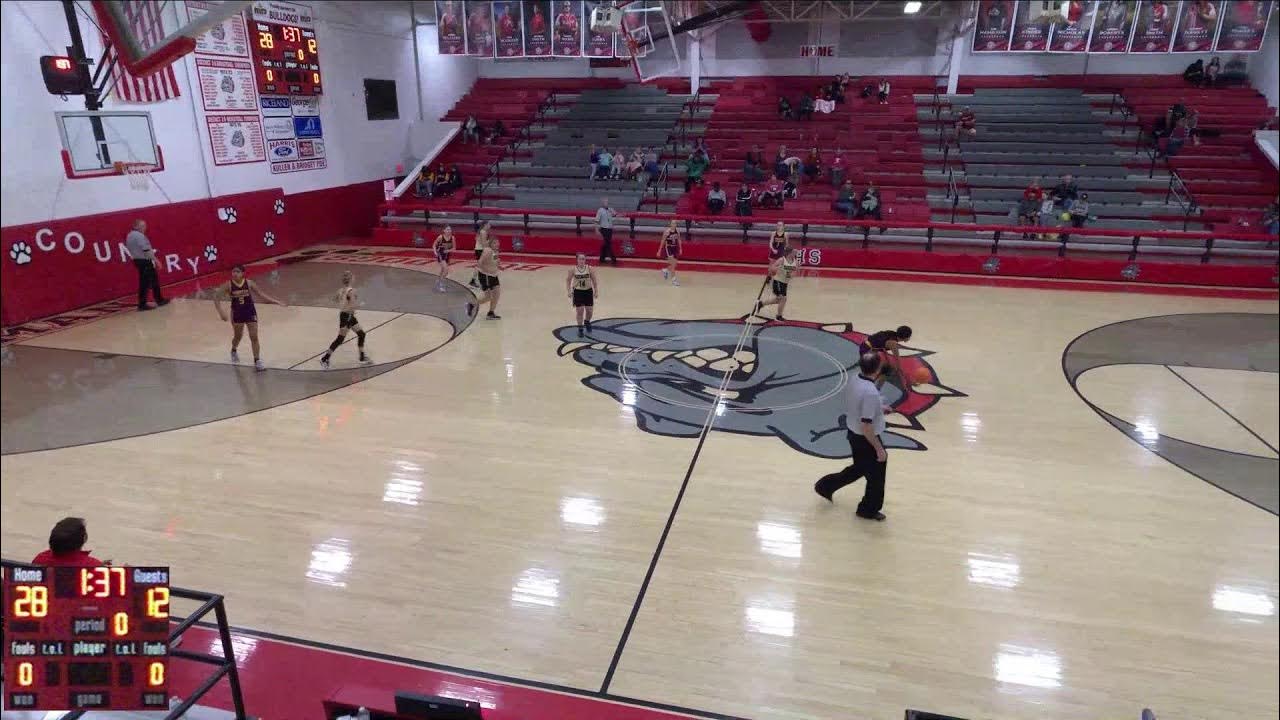 Tuckerman 7th Grade Girls & Boys Jamboree YouTube