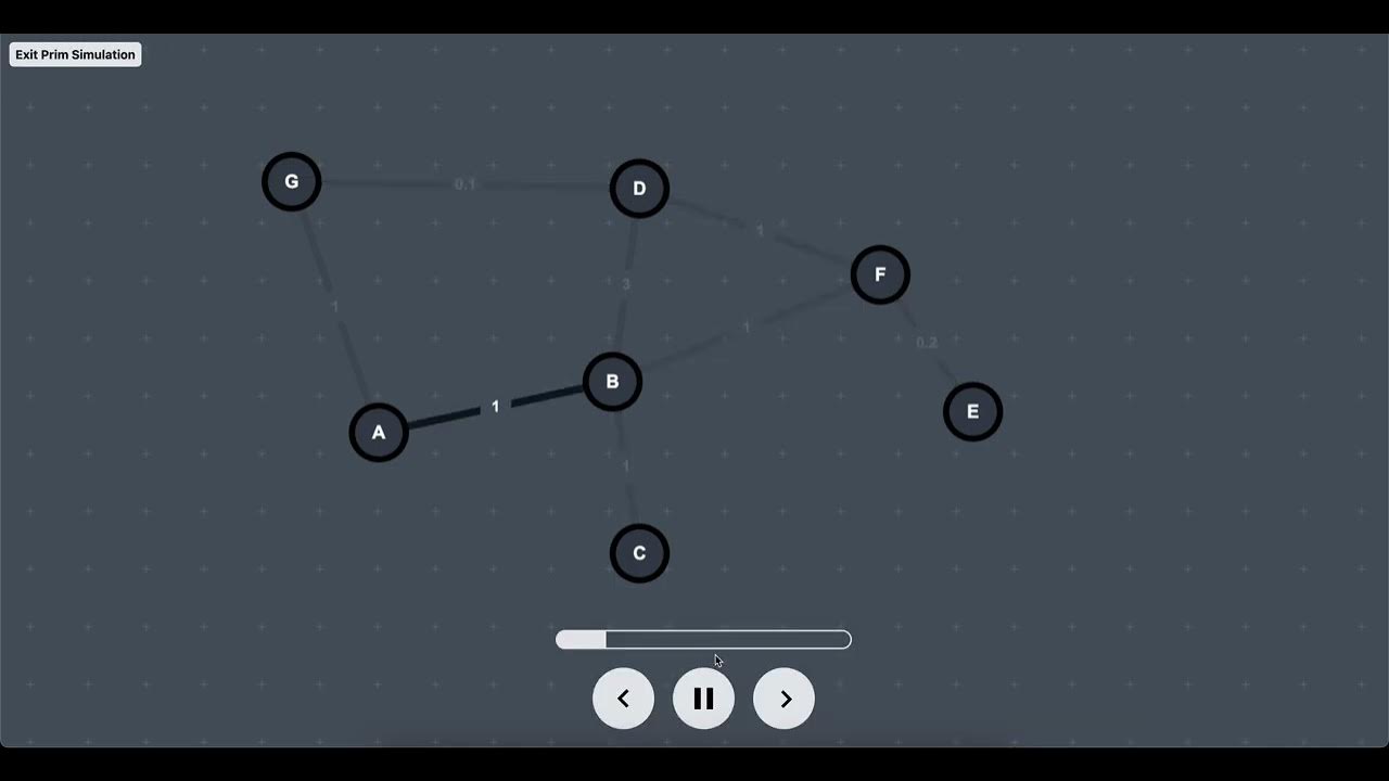 Magic Algorithms - Suite Demo - YouTube