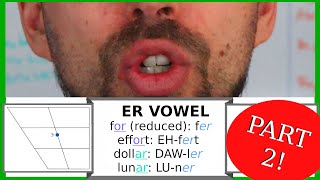 More Examples\/Practice: ER Vowel Sound (Part 2) | American English Pronunciation and Ear Training