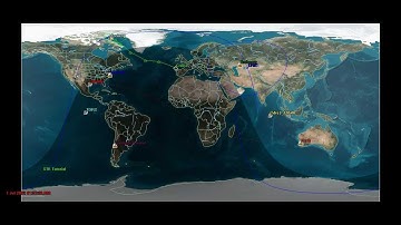 My first simulation STK