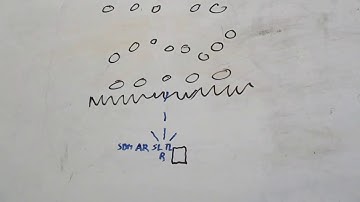 Militia Engineer Tasks- Breaching A Row Minefield With Hand Emplaced Explosives