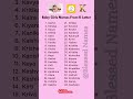 Baby Girl Names From K Letter Beautiful And Trending Names 2025 26