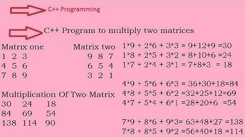 C++ Program To Multiply Two Matrices (Hindi)