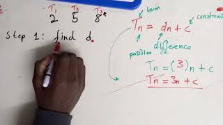 How to determine the general formula for linear patterns