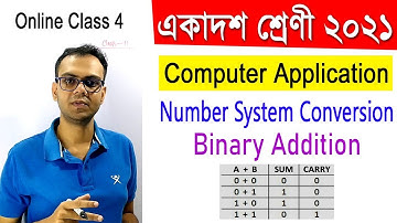 Class 11 Computer Application Suggestion 2021 | Binary Addition | সহজ পদ্ধতি
