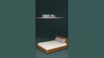 Cloth simulation - 1 Face to 16384 Faces!  🔥 #satisfying #animation #clothsimulation