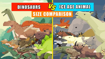 Dinosaurs and Ice Age Animals Walking Size Comparison | Dino Animation