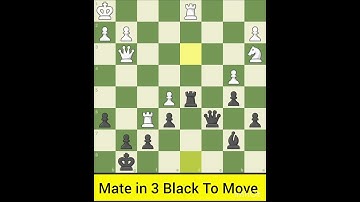 Solved Chess Puzzle-473. Find Checkmate in 3 Moves For Black #chess #chesscom #checkmateinthree