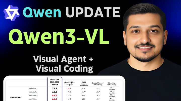 Qwen3 VL IS INSANE — The Most Powerful Vision Language Model