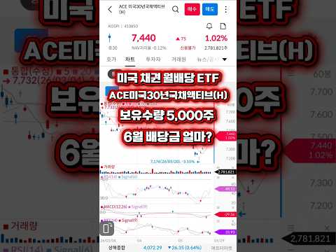 미국 국채 월배당 ETF 6월 배당공시