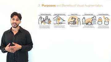 Augmented Reality and Robotics: A Survey and Taxonomy for AR-enhanced Human-Robot Interaction ...
