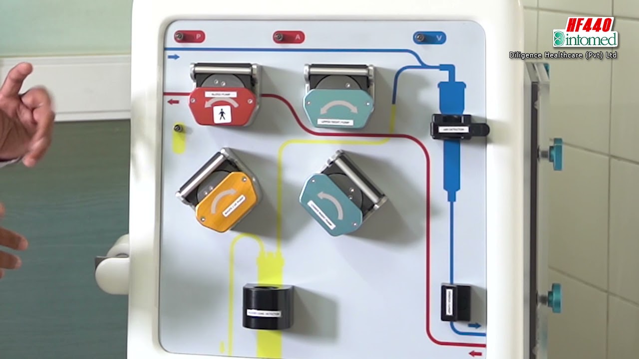 (SINHALA VERSION) BLOOD LEAK DETECTOR INFORMED HF440 CRRT MACHINE
