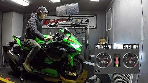 2023 Kawasaki Ninja ZX-4RR Dyno Test