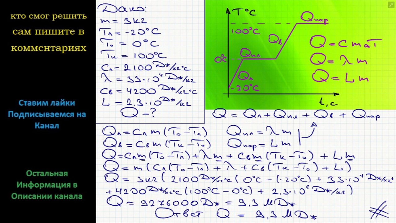 кол-во теплоты при отвердевании вод. какое количество теплоты потребуется для обращения. смешали бензин массой 2 кг и керосин массой 3. кусок пробки плавает в баке с керосином. количество тепдоты для плавлен.